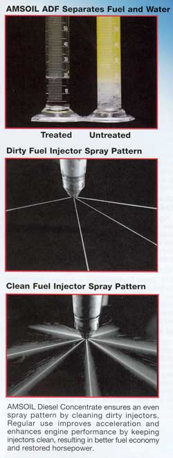 Water Separation and Injector Spray Pattern