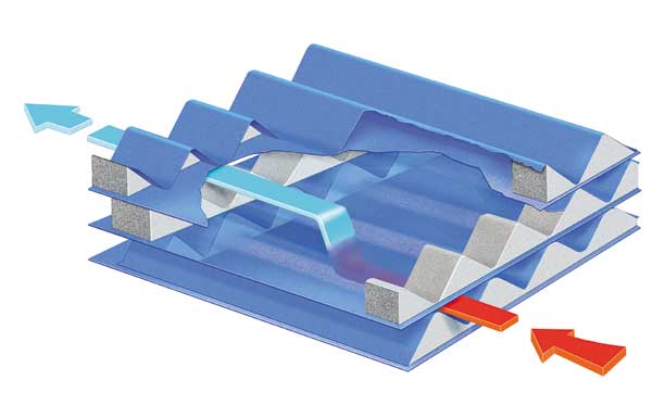 PowerCore™ Air Filter Straight-Through Airflow