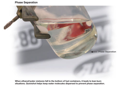 Water/Ethanol Separation in Gasoline Water/Ethanol Separation in Gasoline